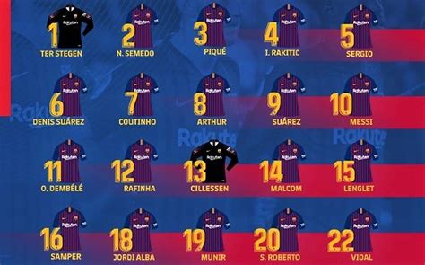 Squad FCBarcelona season 2018